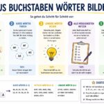 aus buchstaben wörter bilden