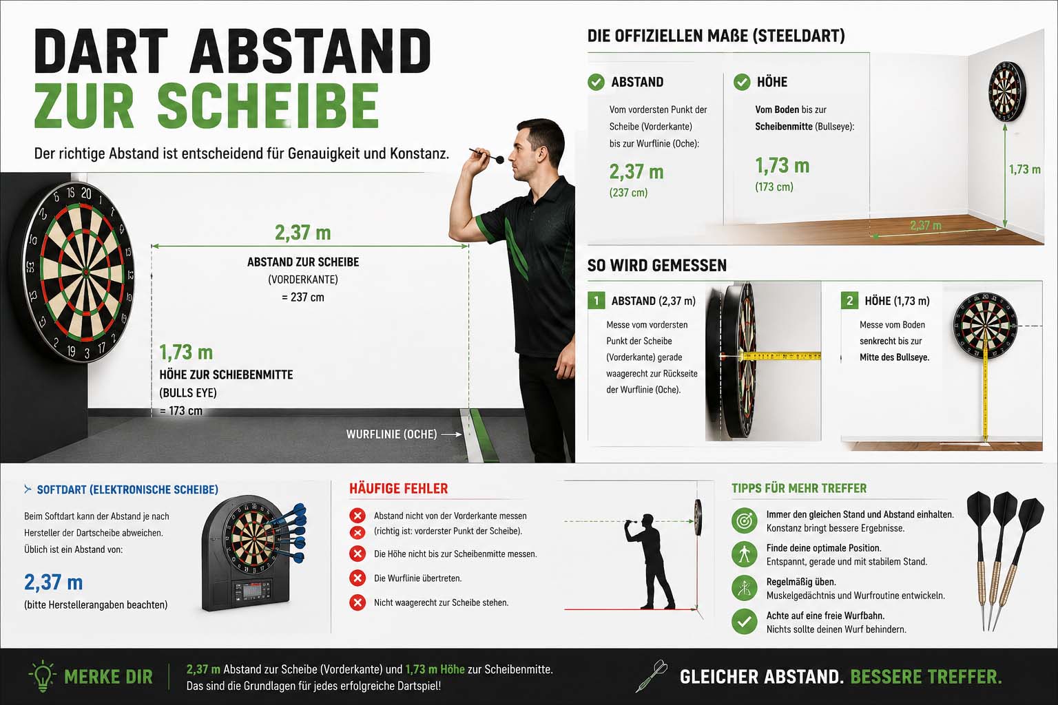 dart abstand zur scheibe