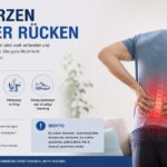 schmerzen unterer rücken