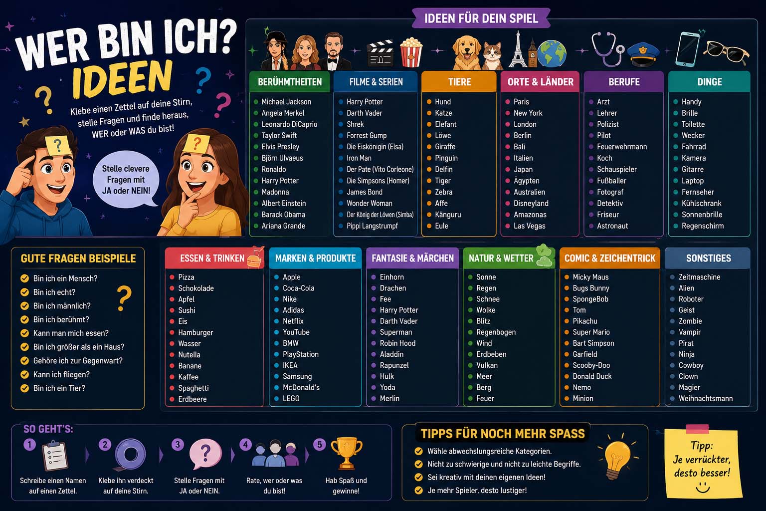wer bin ich ideen