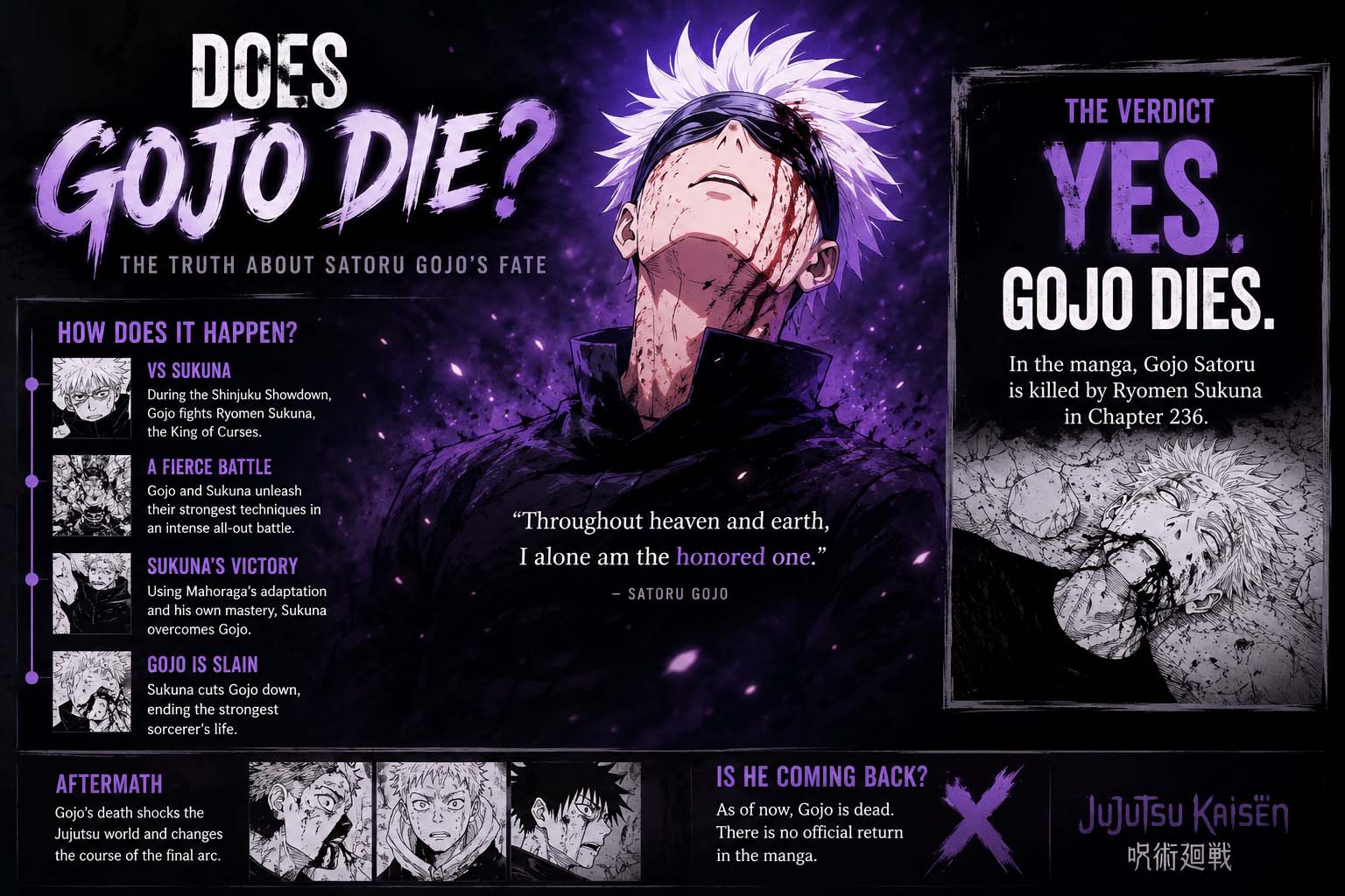 does gojo die