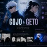 Gojo and Geto: Die tragische Freundschaft in Jujutsu Kaisen erklärt gojo and geto