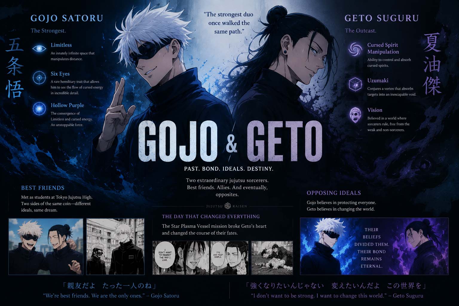 gojo and geto