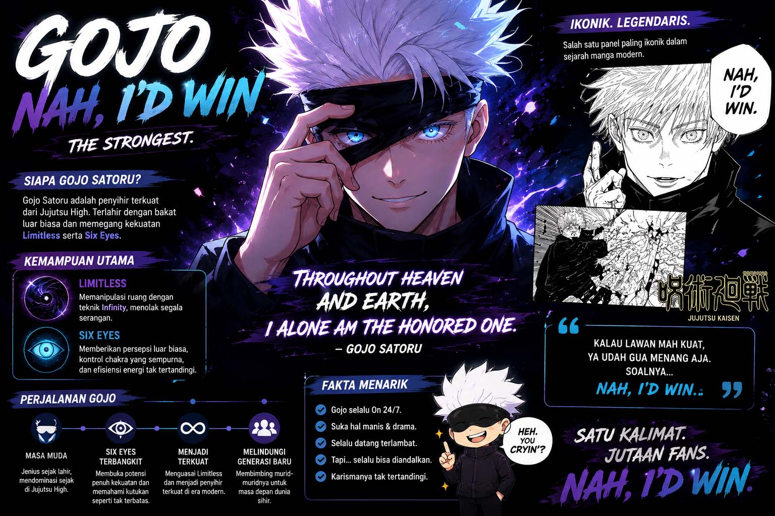 gojo nah i'd win