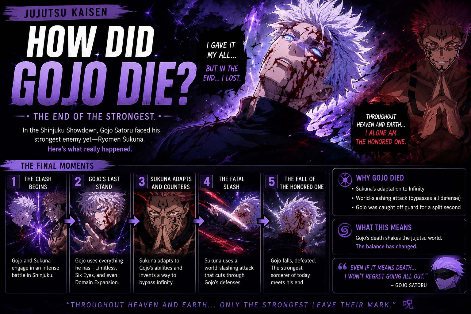 how did gojo die