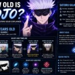 how old is gojo