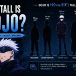 how tall is gojo
