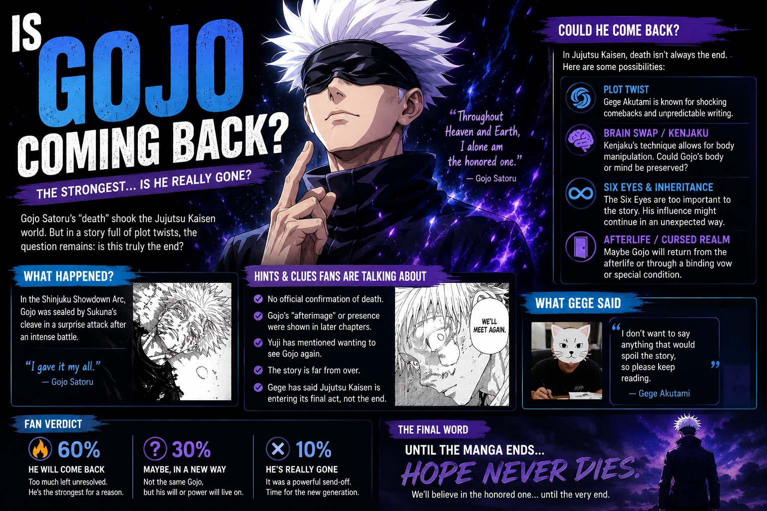 is gojo coming back