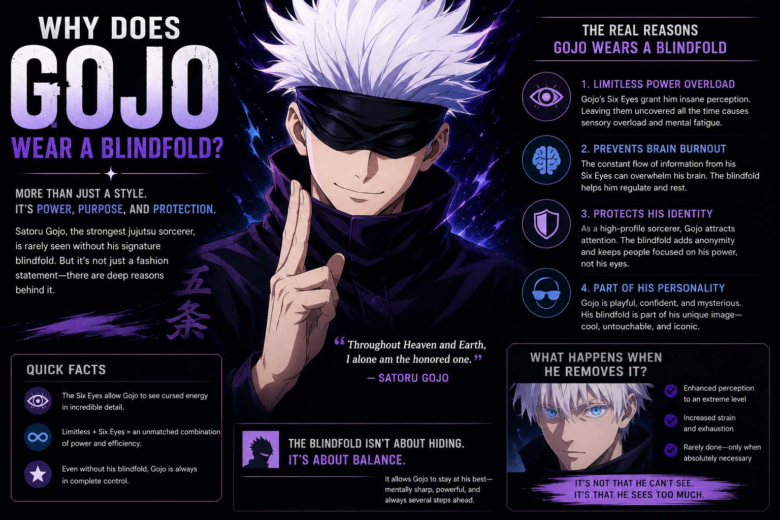 why does gojo wear a blindfold