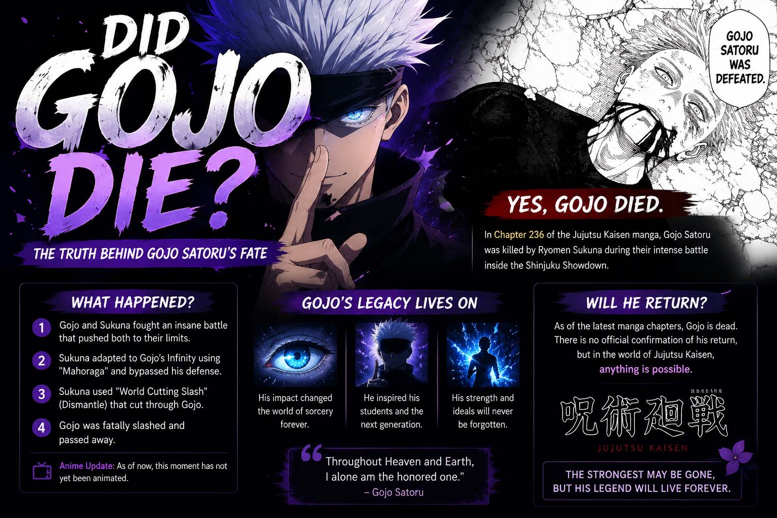 did gojo die