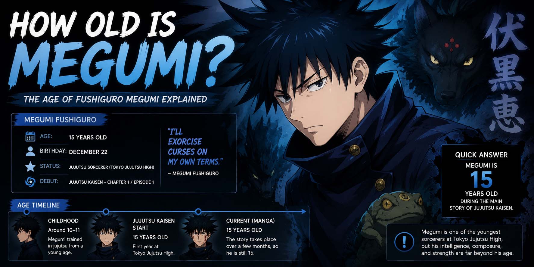 how old is megumi