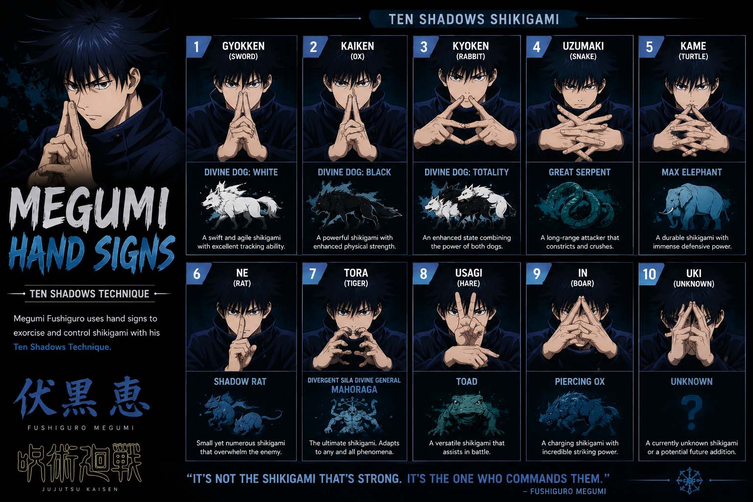 megumi hand signs