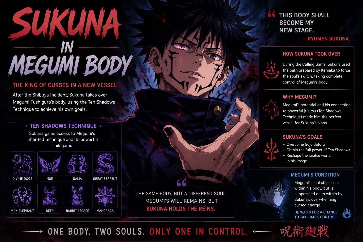 sukuna in megumi body