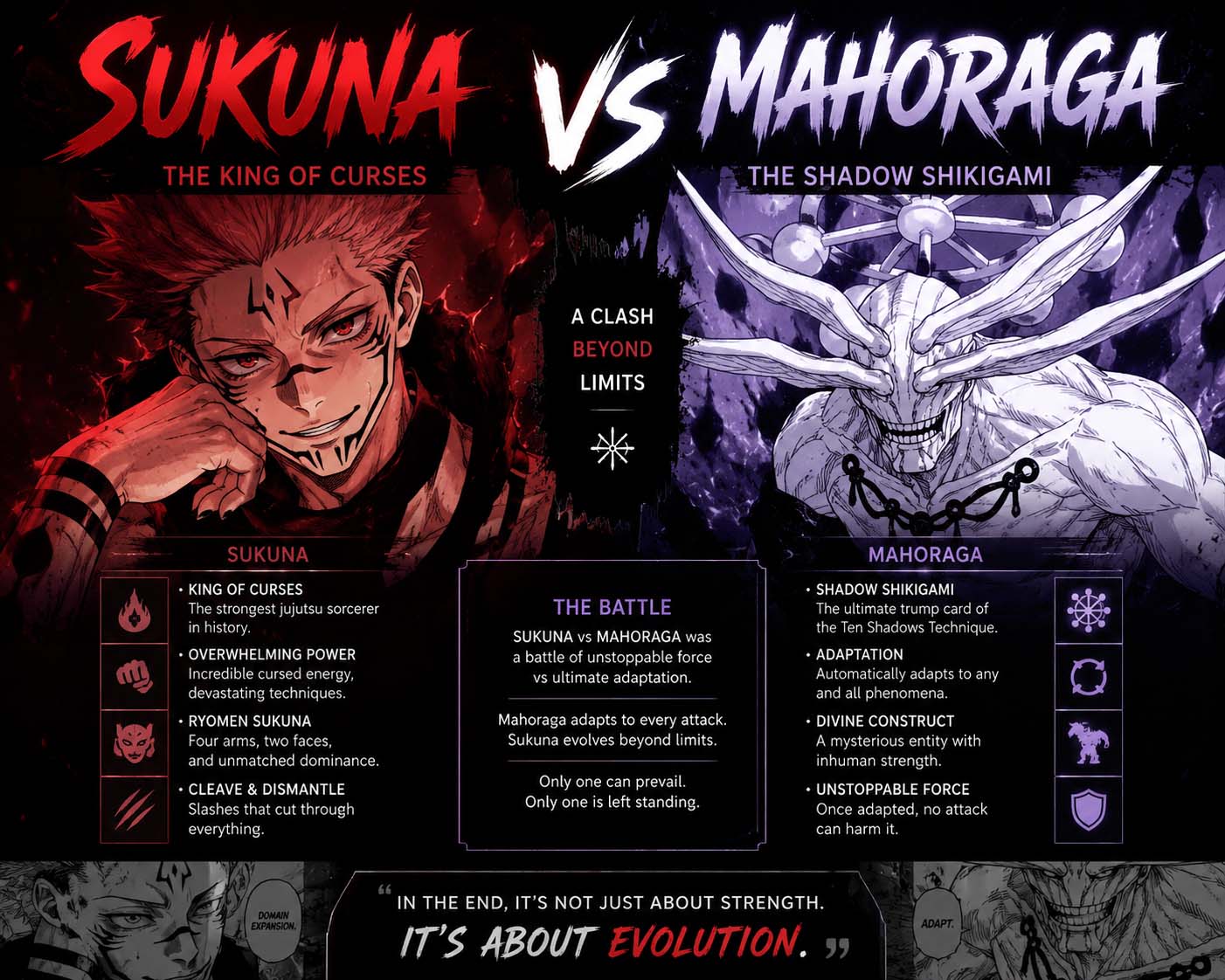 sukuna vs mahoraga