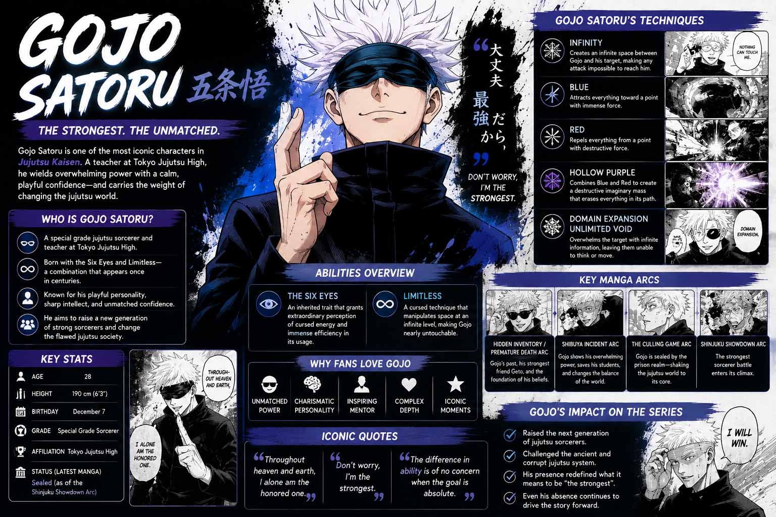 gojo satoru manga