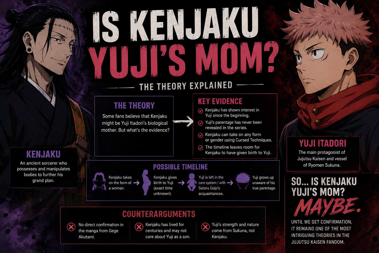 is kenjaku yuji's mom